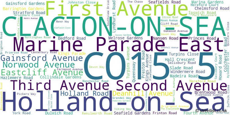 A word cloud for the CO15 5 postcode